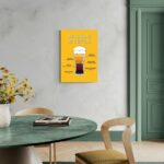Dicionário de Cerveja: Guida alle Tipologie di Birra -