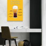 Dicionário de Cerveja: Guida alle Tipologie di Birra -