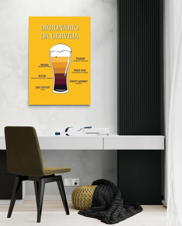 Dicionário de Cerveja: Guida alle Tipologie di Birra -