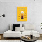 Dicionário de Cerveja: Guida alle Tipologie di Birra -